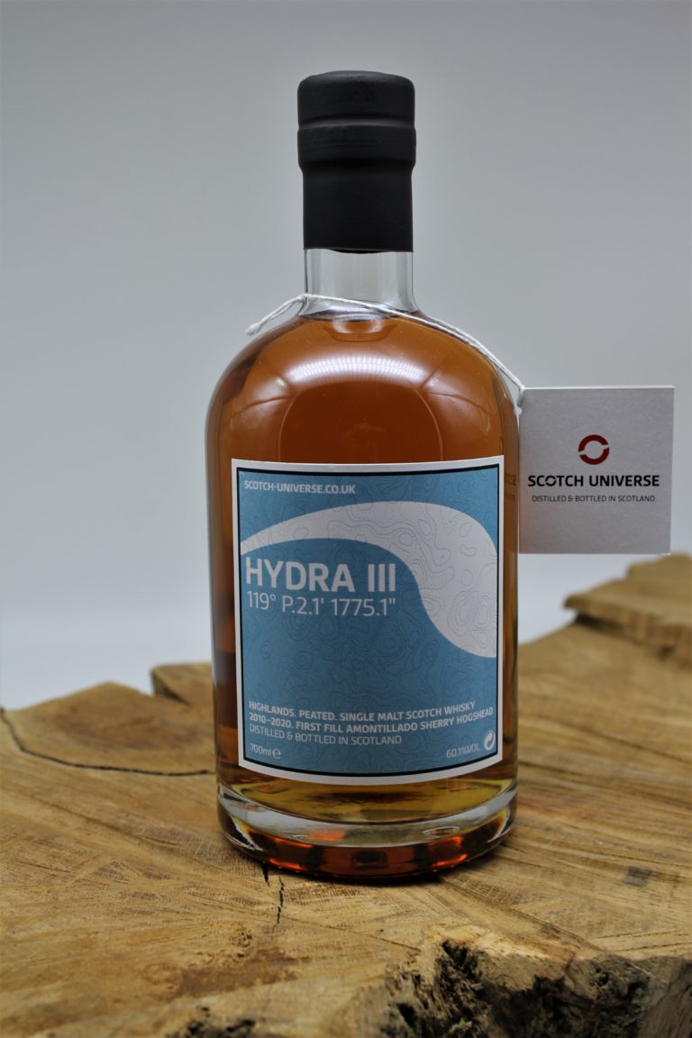 Hydra iii Hydra iii программа hydra kali linux